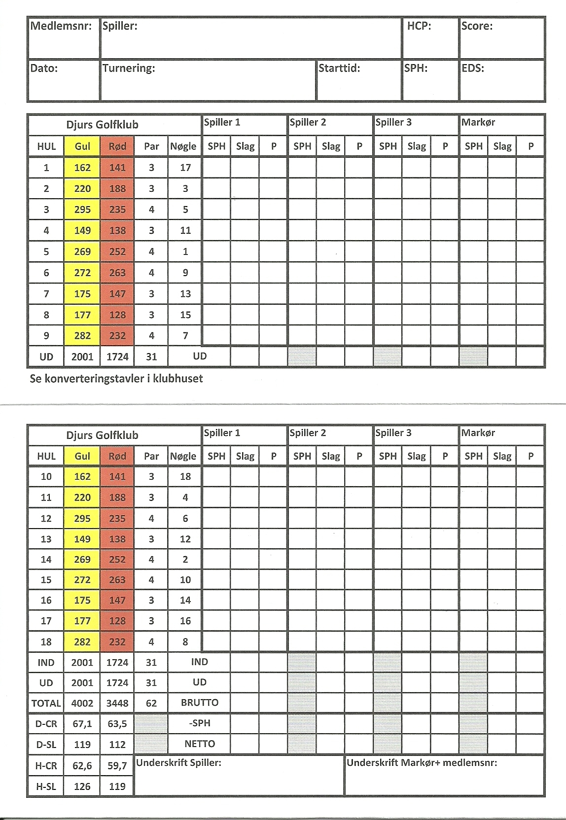 Scorekortgult
